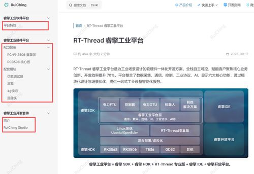 睿擎開發者網站重磅升級，引領軟件開發新動態