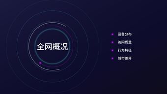 互聯(lián)網(wǎng)用戶與數(shù)據(jù)中心 199IT視角下的數(shù)據(jù)驅(qū)動服務