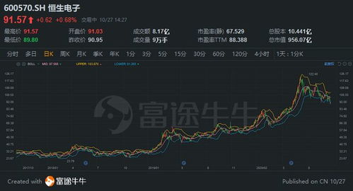 2.1萬(wàn)億元估值未上市先奪魁 螞蟻集團(tuán)身后是陸金所十倍的金融科技深淵